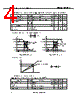NX8571SC393D-BA Datasheet HTML 4Page - California Eastern Labs 