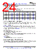 LM393DGKR Datasheet HTML 24Page - Texas Instruments 