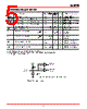 HX6228 Datasheet HTML 5Page - Honeywell Solid State Electronics Center 
