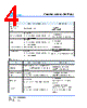 VSML1206SD-R005 Datasheet HTML 4Page - Cyntec Co., Ltd. 