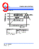 VSML2512S2-R002 Datasheet HTML 9Page - Cyntec Co., Ltd. 
