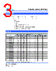 VSML2512S2-R005 Datasheet HTML 3Page - Cyntec Co., Ltd. 