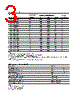 HLMP-CW27-RV000 Datasheet HTML 3Page - Agilent(Hewlett-Packard) 