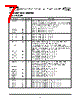 XRT83SL34 Datasheet HTML 7Page - Exar Corporation 