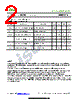 ISCNH201W Datasheet HTML 2Page - Inchange Semiconductor Company Limited 