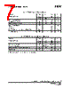 24SW Datasheet HTML 7Page - Maxwell Technologies 