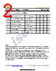 ISCNH206P Datasheet HTML 2Page - Inchange Semiconductor Company Limited 