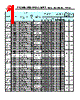 BL-R4632T Datasheet HTML 1Page - Yellow Stone Corp 