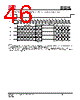 IS25WP032D-RBLE Datasheet HTML 46Page - Integrated Silicon Solution, Inc 