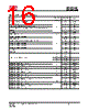 IS25WP032D-RBLE Datasheet HTML 16Page - Integrated Silicon Solution, Inc 