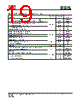 IS25WP032D-RBLE Datasheet HTML 19Page - Integrated Silicon Solution, Inc 