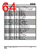 IS25LP032D-RLLA3 Datasheet HTML 64Page - Integrated Silicon Solution, Inc 