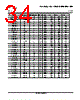 LM393DG4 Datasheet HTML 34Page - Texas Instruments 