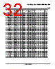 LM393DRE4 Datasheet HTML 32Page - Texas Instruments 