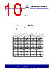 ASM3P623S00AG-08-ST Datasheet HTML 10Page - Alliance Semiconductor Corporation 