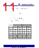 ASM3I623S00AG-08-ST Datasheet HTML 11Page - Alliance Semiconductor Corporation 