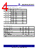 ASM3P623S00AG-08-TT Datasheet HTML 4Page - Alliance Semiconductor Corporation 