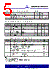 ASM3P623S00AG-08-TT Datasheet HTML 5Page - Alliance Semiconductor Corporation 