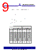 ASM3I623S00AG-08-TT Datasheet HTML 9Page - Alliance Semiconductor Corporation 