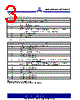 ASM3P623S00AG-08-TR Datasheet HTML 3Page - Alliance Semiconductor Corporation 