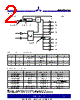 ASM5P2308A Datasheet HTML 2Page - Alliance Semiconductor Corporation 