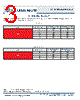 SSR-90-R-R11-HG Datasheet HTML 3Page - Luminus, Inc 