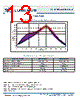 SSR-90-R-R11-HH Datasheet HTML 13Page - Luminus, Inc 