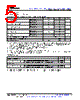LM393D Datasheet HTML 5Page - Texas Instruments 