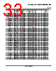 LM393DGKR Datasheet HTML 33Page - Texas Instruments 
