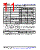 LM393DRE4 Datasheet HTML 11Page - Texas Instruments 