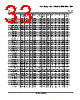 LM393DRE4 Datasheet HTML 33Page - Texas Instruments 