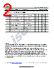 ISCNH250D Datasheet HTML 2Page - Inchange Semiconductor Company Limited 