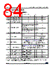 STM32G474PBY3TR Datasheet HTML 84Page - STMicroelectronics 