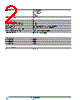 XCSDMP79110 Datasheet HTML 2Page - Schneider Electric 