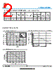 LC0511CDN Datasheet HTML 2Page - Shanghai Leiditech Electronic Technology Co., Ltd 