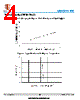 USLC3311D3 Datasheet HTML 4Page - Shanghai Leiditech Electronic Technology Co., Ltd 