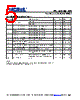 PL123-05SC-R Datasheet HTML 5Page - Micrel Semiconductor 