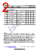 ISCNH267W Datasheet HTML 2Page - Inchange Semiconductor Company Limited 