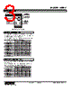 W5FV-A-R2/Q Datasheet HTML 3Page - M-System Co.,Ltd. 