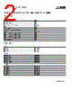 5430881 Datasheet HTML 2Page - PHOENIX CONTACT 