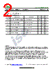 ISCNH277B Datasheet HTML 2Page - Inchange Semiconductor Company Limited 