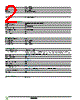 H324A Datasheet HTML 2Page - Schneider Electric 