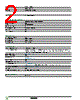 H226R Datasheet HTML 2Page - Schneider Electric 