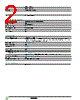 H226AWK Datasheet HTML 2Page - Schneider Electric 