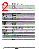 H223A Datasheet HTML 2Page - Schneider Electric 