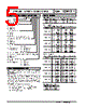 LSMT2-421A0-R Datasheet HTML 5Page - M-System Co.,Ltd. 