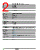 H221A Datasheet HTML 2Page - Schneider Electric 