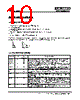 AX88141 Datasheet HTML 10Page - ASIX Electronics Corporation 