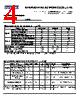 ITR9907 Datasheet HTML 4Page - Everlight Electronics Co., Ltd 