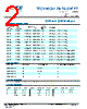 STD02W-R Datasheet HTML 2Page - TE Connectivity Ltd 